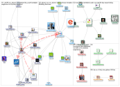 VCC_Alumni_2019-04-21_18-17-15.xlsx