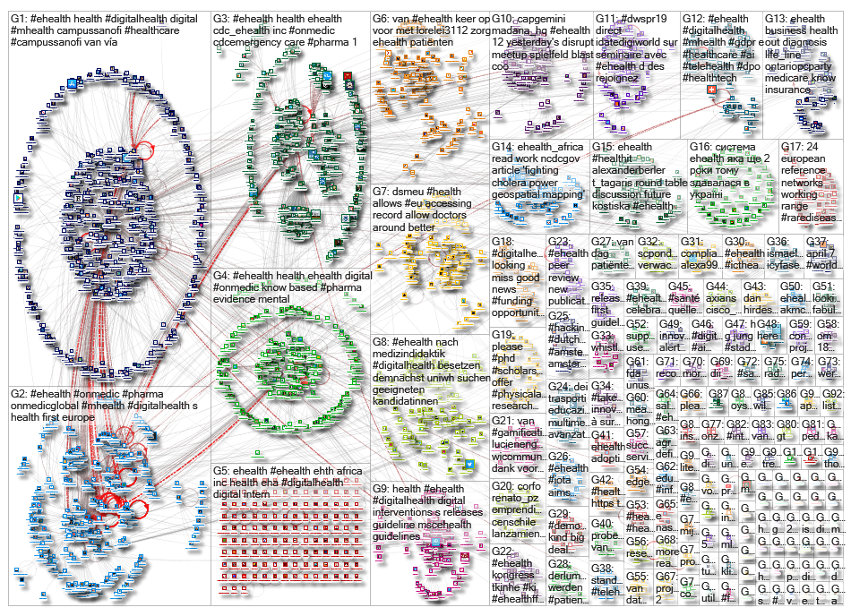 ehealth_2019-04-22_09-15-46.xlsx