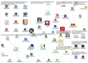#tchat_2019-04-22_13-46-31.xlsx