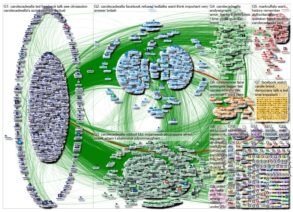 carolecadwalla_2019-04-22_11-53-44.xlsx
