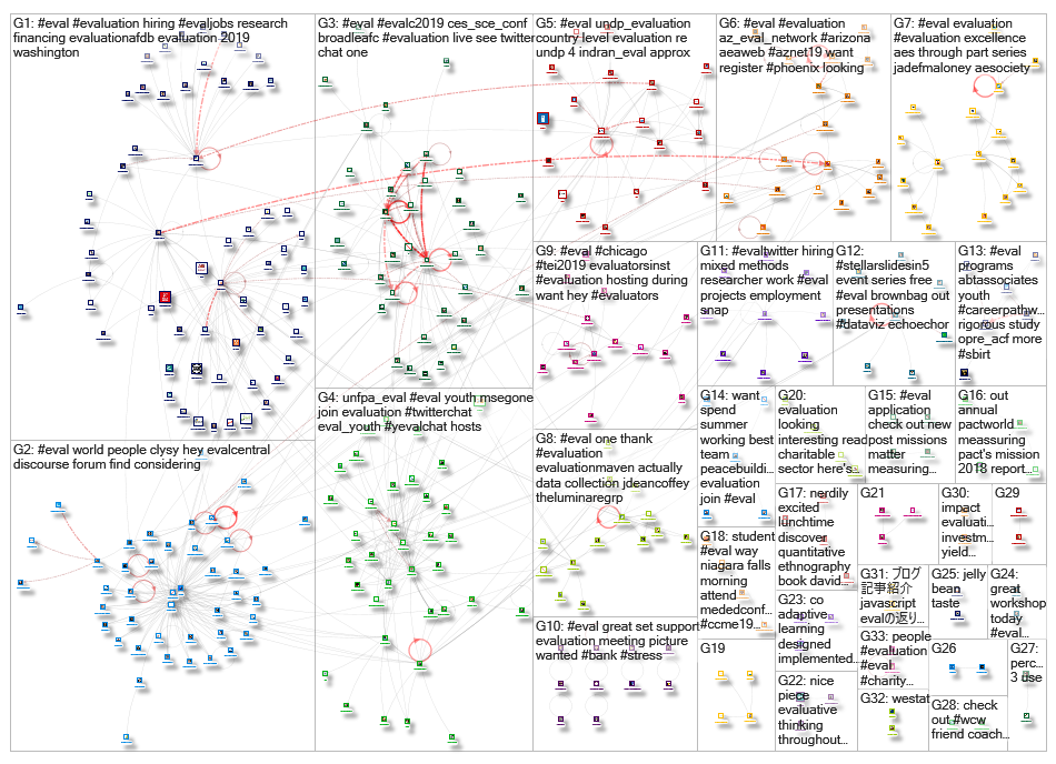 #eval_2019-04-23_23-26-07.xlsx