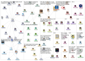 infoviz OR infovis_2019-04-26_06-18-52.xlsx