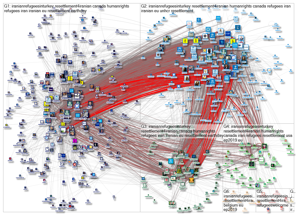 #iranianrefugeesinturkey Twitter NodeXL SNA Map and Report for Friday, 26 April 2019 at 12:23 UTC