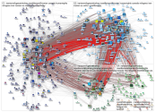 #iranianrefugeesinturkey Twitter NodeXL SNA Map and Report for Friday, 26 April 2019 at 12:23 UTC