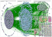 mikequindazzi Twitter NodeXL SNA Map and Report for Friday, 26 April 2019 at 20:59 UTC