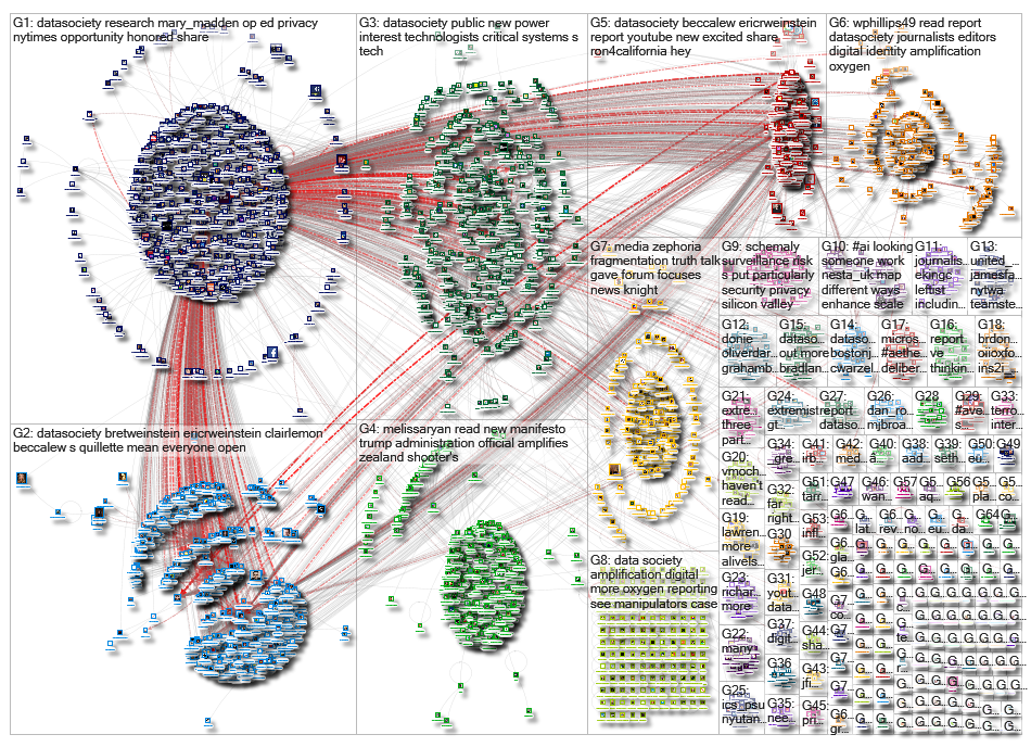 datasociety_2019-04-28_11-32-55.xlsx