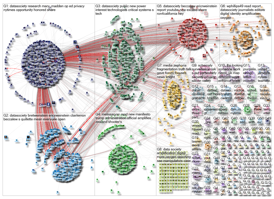 datasociety_2019-04-29_11-32-55.xlsx