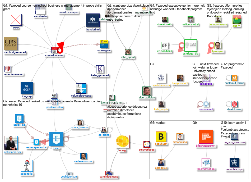 #ExecEd_2019-05-01_03-36-29.xlsx