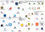 #ExecEd_2019-05-01_03-36-29.xlsx