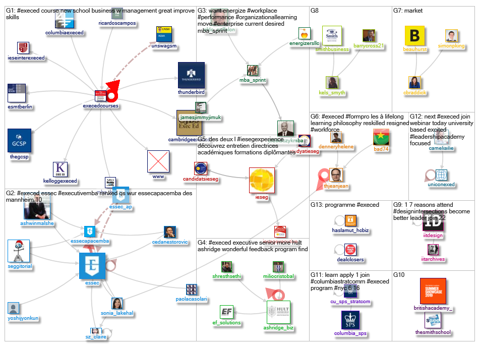 #ExecEd_2019-05-02_03-36-30.xlsx