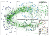 #esnchat_2019-05-02_13-44-55.xlsx