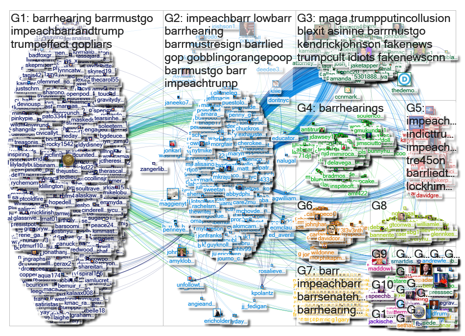 kaitlancollins Twitter NodeXL SNA Map and Report for Thursday, 02 May 2019 at 19:59 UTC