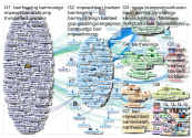 kaitlancollins Twitter NodeXL SNA Map and Report for Thursday, 02 May 2019 at 19:59 UTC