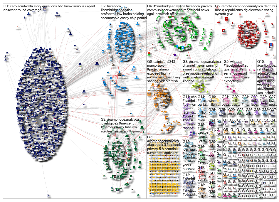 cambridgeanalytica_2019-05-03_22-17-36.xlsx