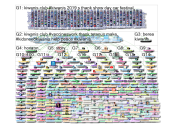 kiwanis Twitter NodeXL SNA Map and Report for Saturday, 04 May 2019 at 08:06 UTC