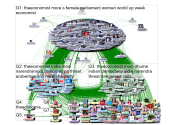 @TheEconomist Twitter NodeXL SNA Map and Report for Saturday, 04 May 2019 at 16:04 UTC