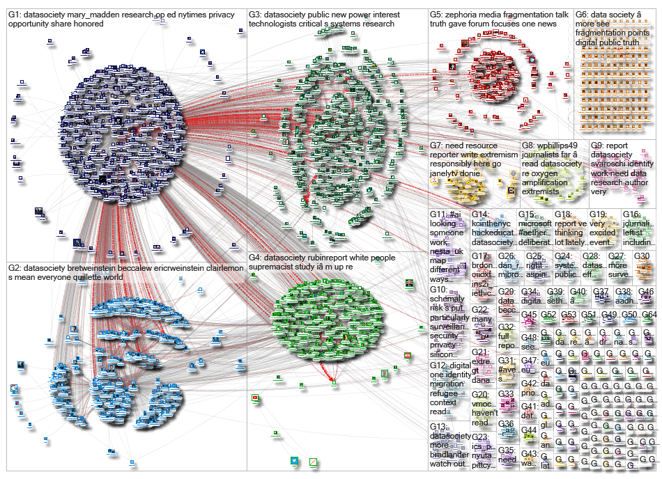 datasociety_2019-05-05_11-32-56.xlsx