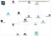 BBGgov OR BBGinnovate_2019-05-05_15-06-07.xlsx
