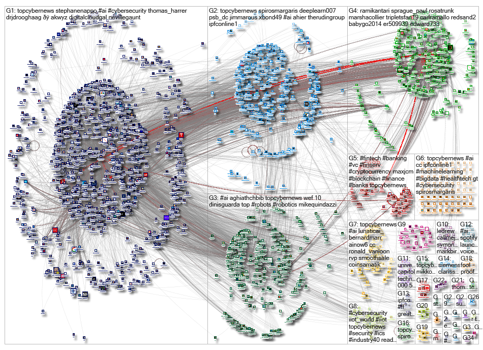 TopCyberNews_2019-05-05_20-57-00.xlsx