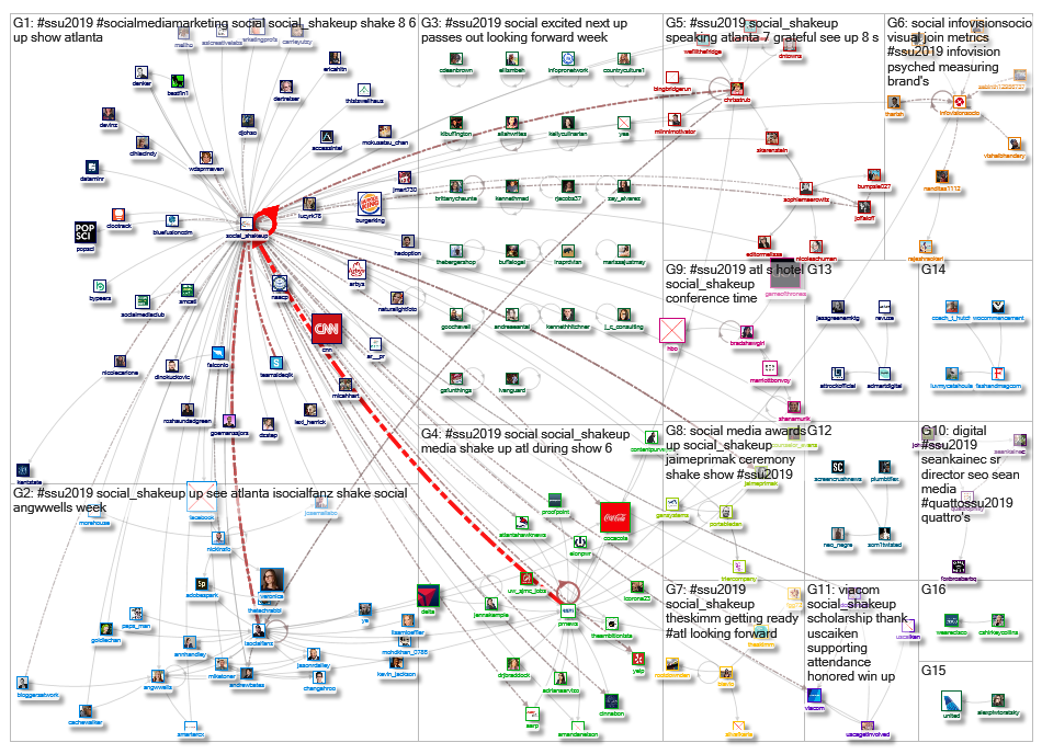 #ssu2019_2019-05-06_00-41-55.xlsx