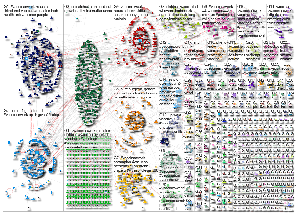 VaccinesWork_2019-05-06_02-33-39.xlsx