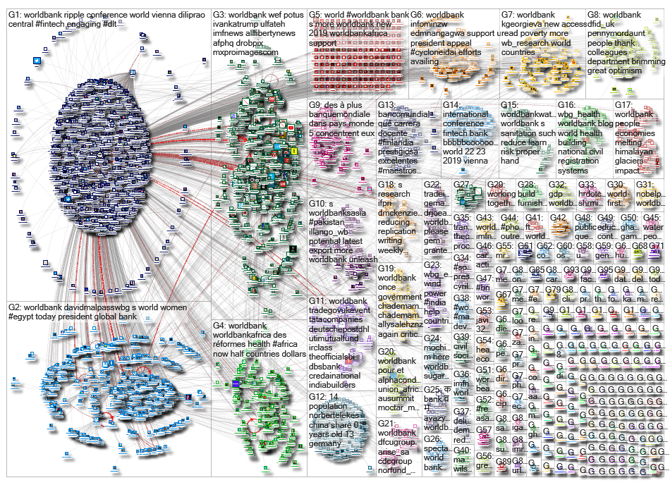 worldbank_2019-05-06_02-19-41.xlsx