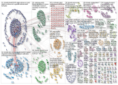 ICTD OR ICT4D_2019-05-06_05-21-15.xlsx