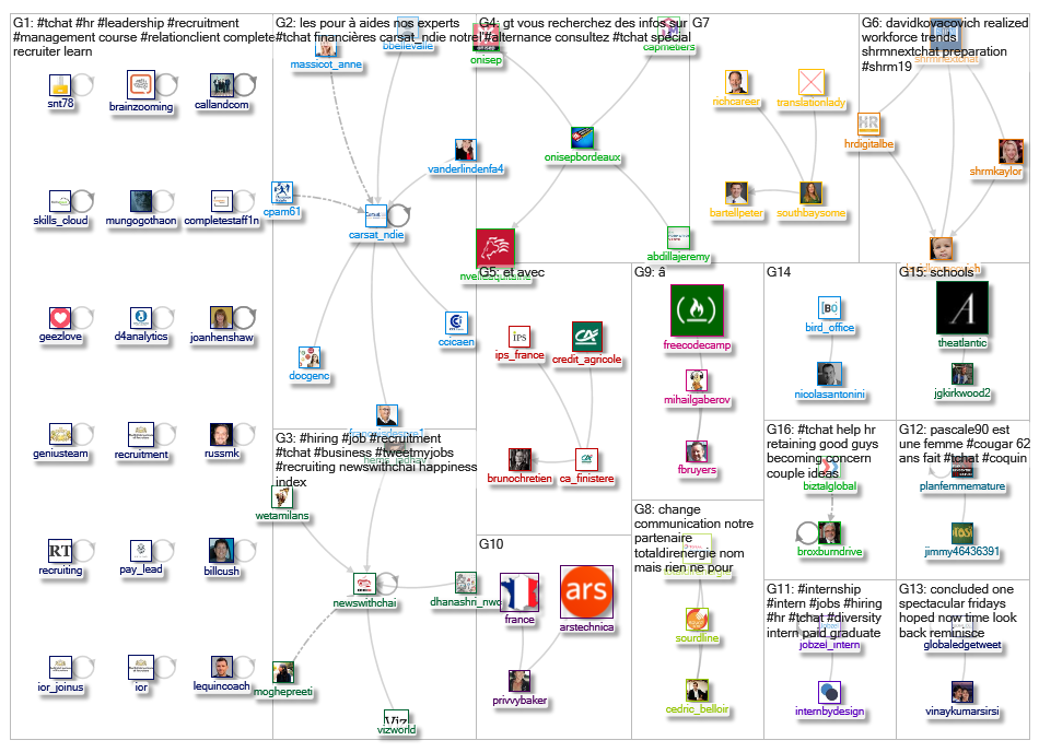 #tchat_2019-05-06_13-30-05.xlsx
