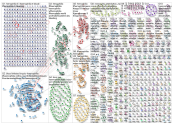 hemophilia OR haemophilia OR bleedingdisorders OR hemochat _2019-05-06_09-46-37.xlsx