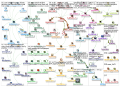 CHI19_2019-05-06_20-06-30.xlsx