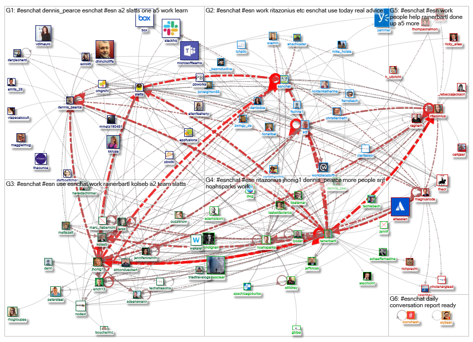 #esnchat_2019-05-06_21-15-18.xlsx