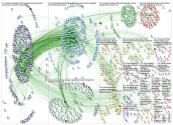 NodeXL Twitter NodeXL SNA Map and Report for Tuesday, 07 May 2019 at 23:21 UTC