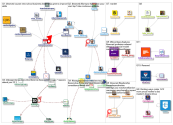 #ExecEd_2019-05-08_03-36-29.xlsx