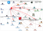Socialdriver_2019-05-08_04-40-09.xlsx
