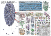 Alhurra Twitter NodeXL SNA Map and Report for Wednesday, 08 May 2019 at 12:12 UTC