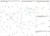 @jeremyhl Twitter NodeXL SNA Map and Report for Wednesday, 08 May 2019 at 18:09 UTC