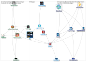 BBGgov OR BBGinnovate_2019-05-08_13-47-42.xlsx