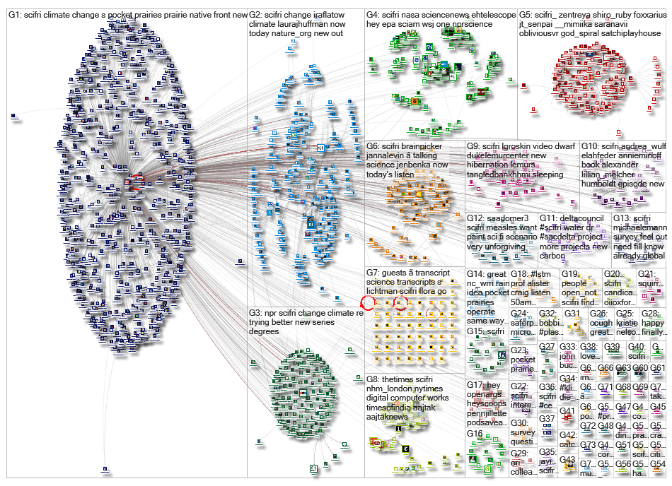 SciFri_2019-05-08_20-22-25.xlsx