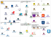 #ExecEd_2019-05-09_03-36-29.xlsx