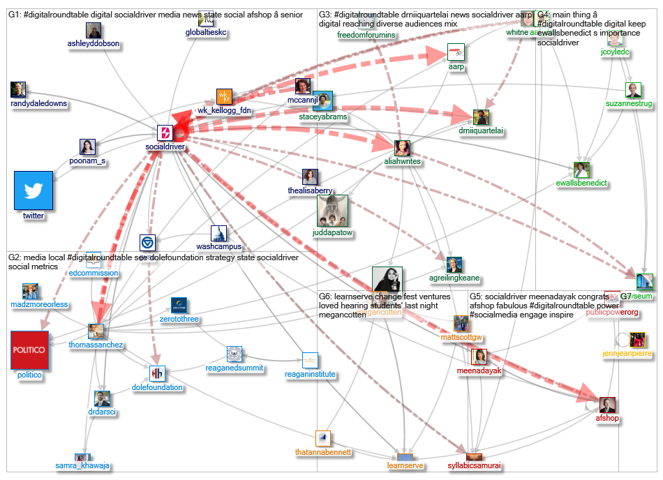 Socialdriver_2019-05-09_04-40-09.xlsx