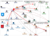 Socialdriver_2019-05-09_04-40-09.xlsx