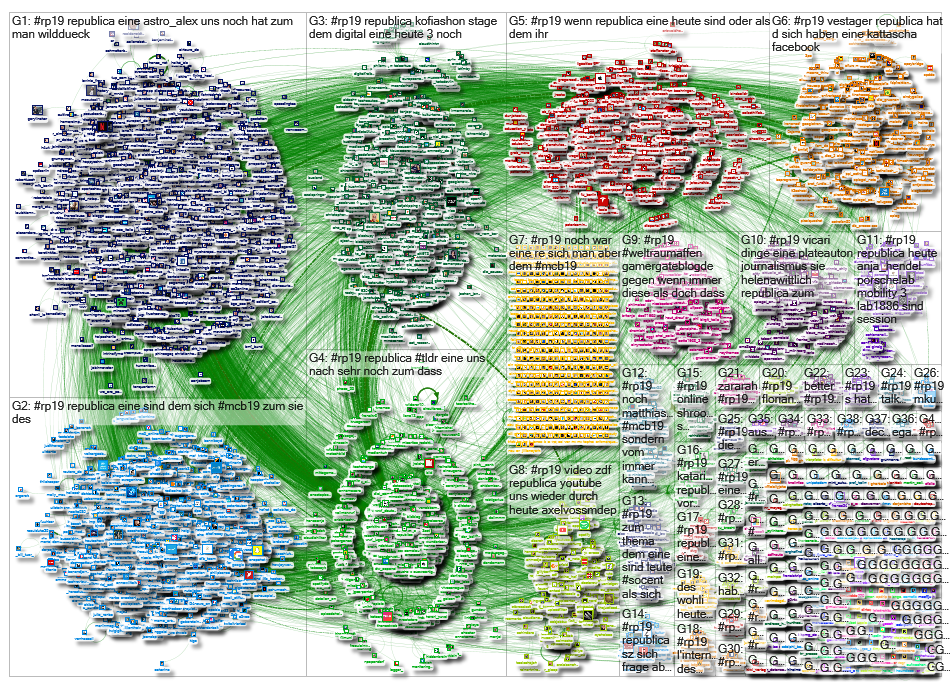 #rp19_2019-05-09_11-53-02.xlsx