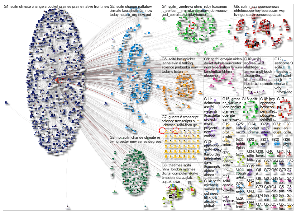 SciFri_2019-05-09_20-22-25.xlsx