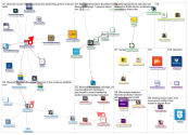 #ExecEd_2019-05-10_03-36-29.xlsx
