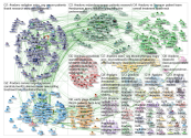 #radonc Twitter NodeXL SNA Map and Report for Friday, 10 May 2019 at 16:25 UTC