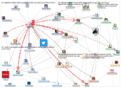 Socialdriver_2019-05-10_04-40-09.xlsx