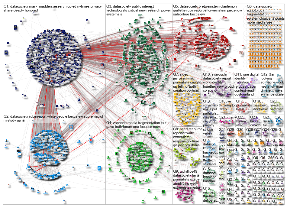 datasociety_2019-05-12_11-32-56.xlsx