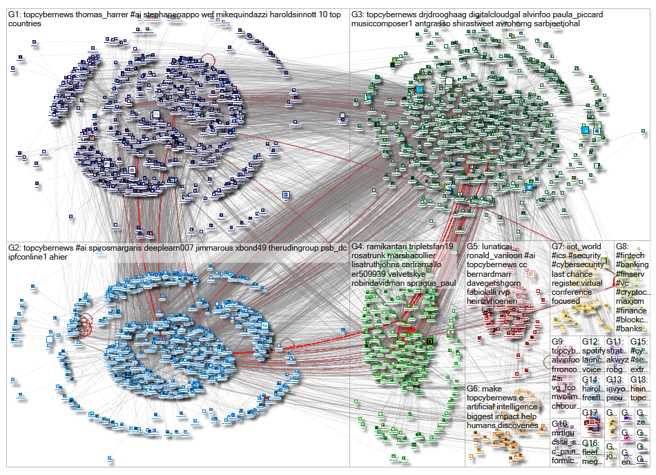 TopCyberNews_2019-05-12_20-57-00.xlsx