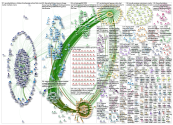 savethechildren Twitter NodeXL SNA Map and Report for Monday, 13 May 2019 at 15:05 UTC