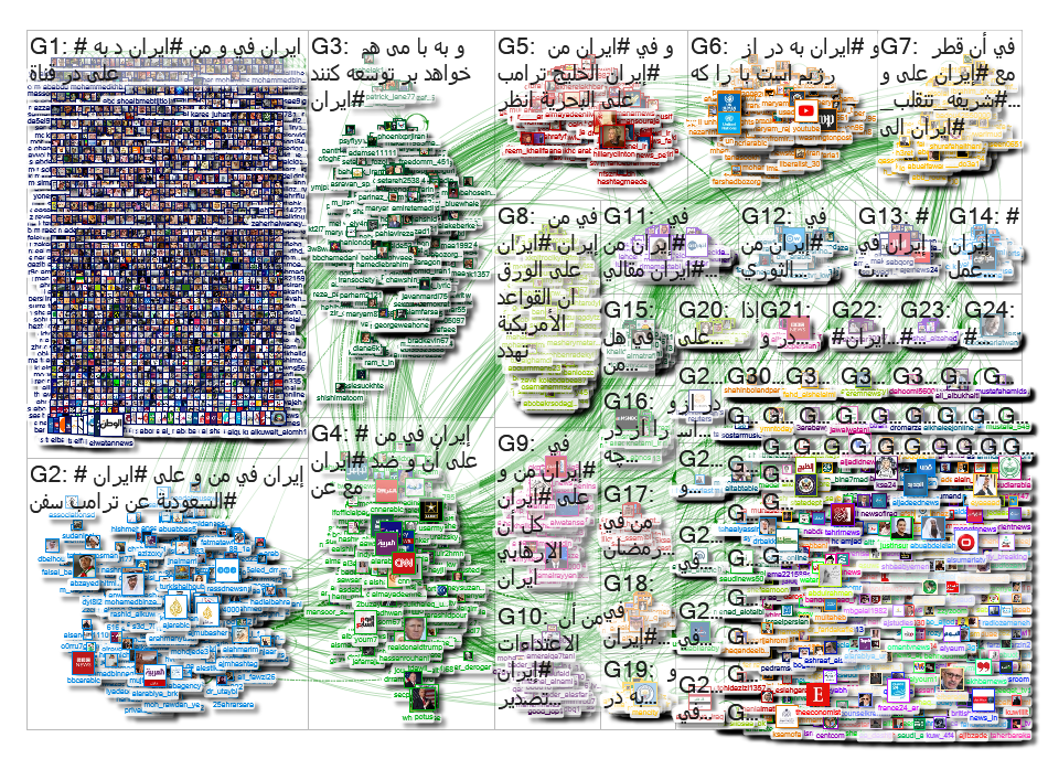 %23%D8%A7%DB%8C%D8%B1%D8%A7%D9%86 Twitter NodeXL SNA Map and Report for Monday, 13 May 2019 at 16:17